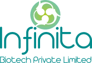 Infinita Biotech Logo