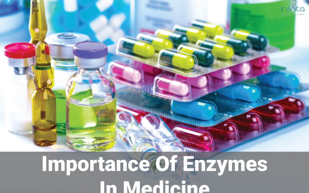 Importance Of Enzymes In Medicine