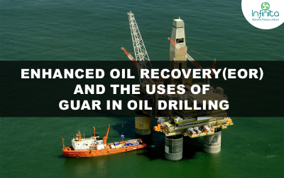 Enhanced Oil Recovery (EOR) and the Uses of Guar in Oil Drilling