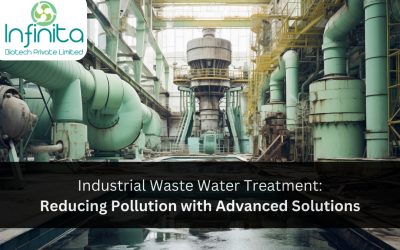 Industrial Waste Water Treatment: Reducing Pollution with Advanced Solutions