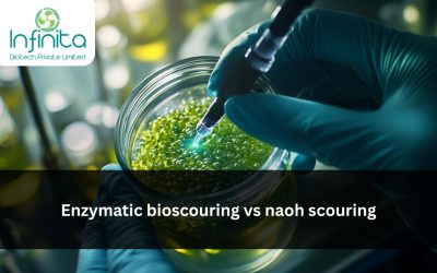 Enzymatic Bioscouring vs Conventional NaOH Scouring: BOD Load, Water Savings & Tensile Strength Data